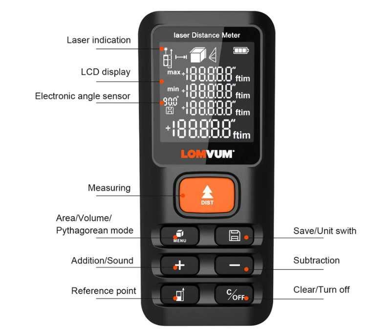 Новые Лазерные дальномеры на 120 м -с гарантией - доставка