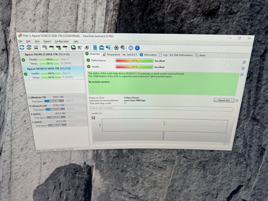 SSD 1TB 1000 гб новые