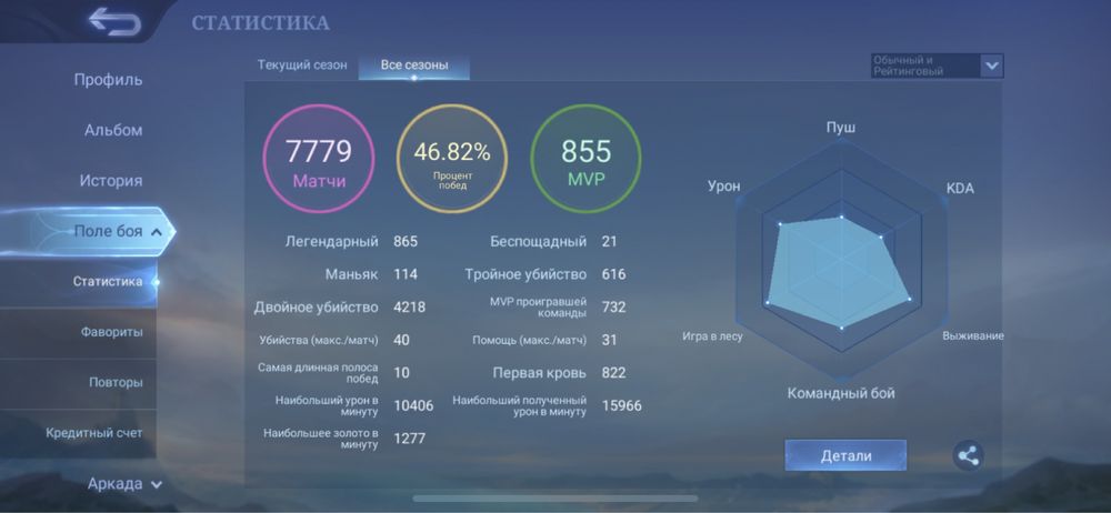 Mobile legends  аккаунт сатамын срочно акша керек