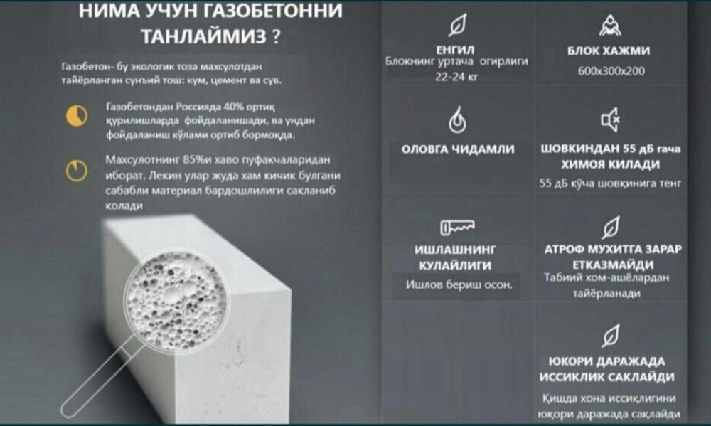 Gazablok va gipsablok. Газоблок в гипсоблок дополнительный полисорблук