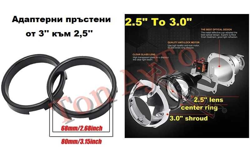 Капачки за Лупи 3'' инча За Биксенон и Билед Лупи 2,5'' и 3'' Bi-xenon и Bi-LED лупи Универсални Капачки За Лупи