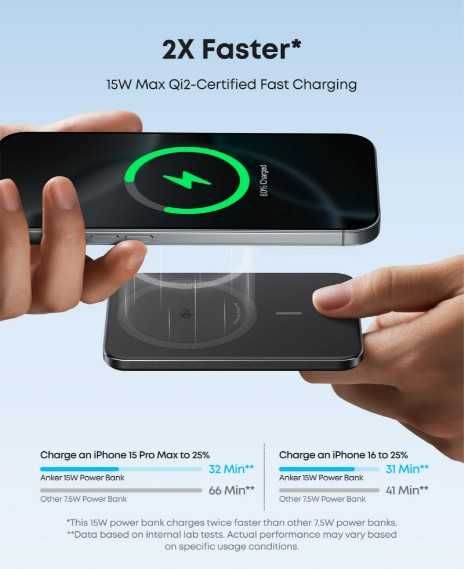 Anker powerbank повербанк 5,000mAh