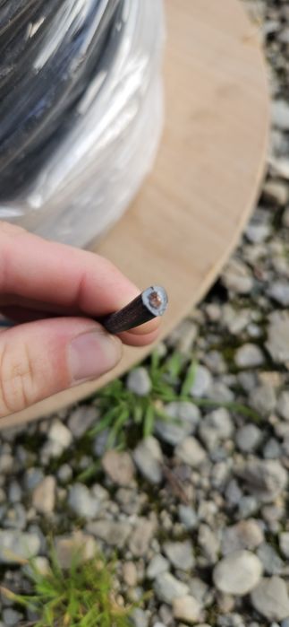 Invertor si cabluri solare