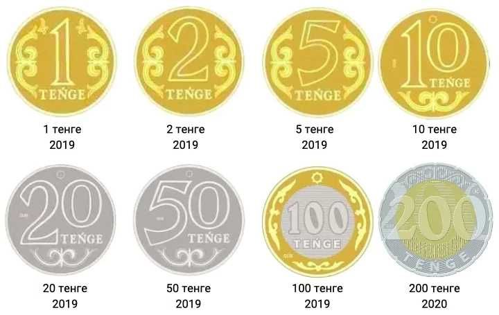 Сдам мелочь для магазинов