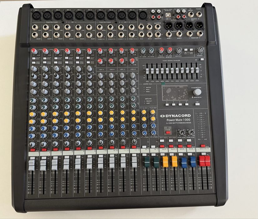 Активный пульты DYNACORD