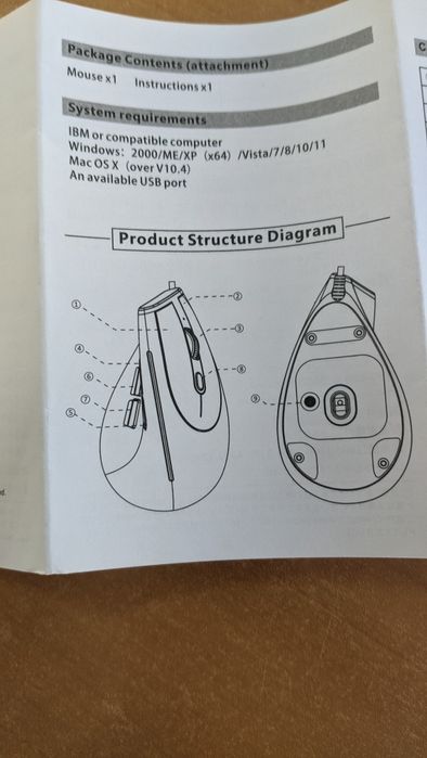 Продавам мишка вертикална Zelotes Jomaa