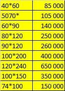 Продаются доски в разном формате.