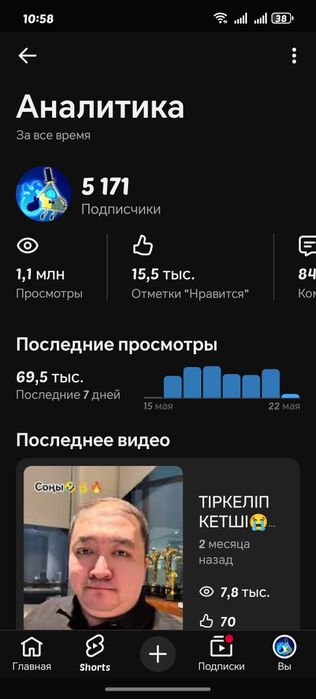 youtube ютуб аккаунт