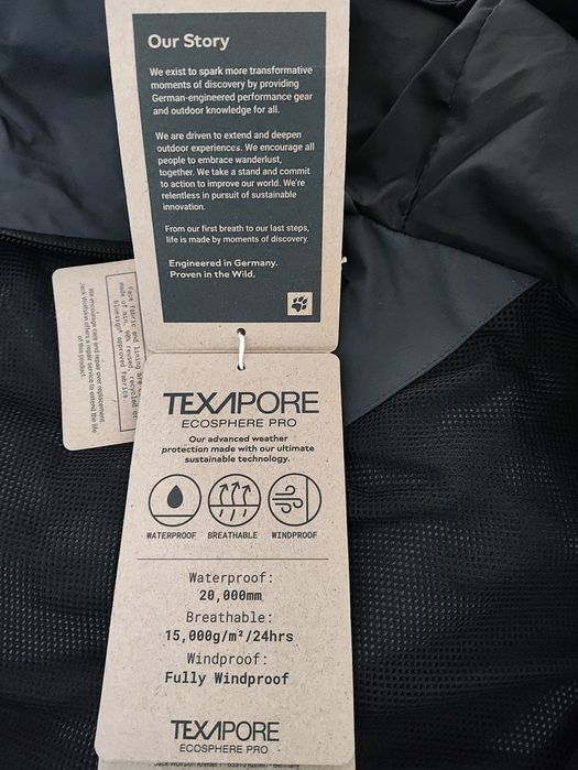 Куртка, Ветровка