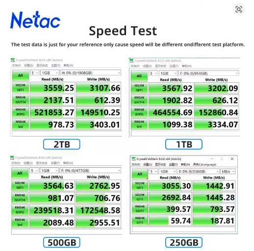 NVMe M2 2TB + Aluminum Heat Sink (2280)