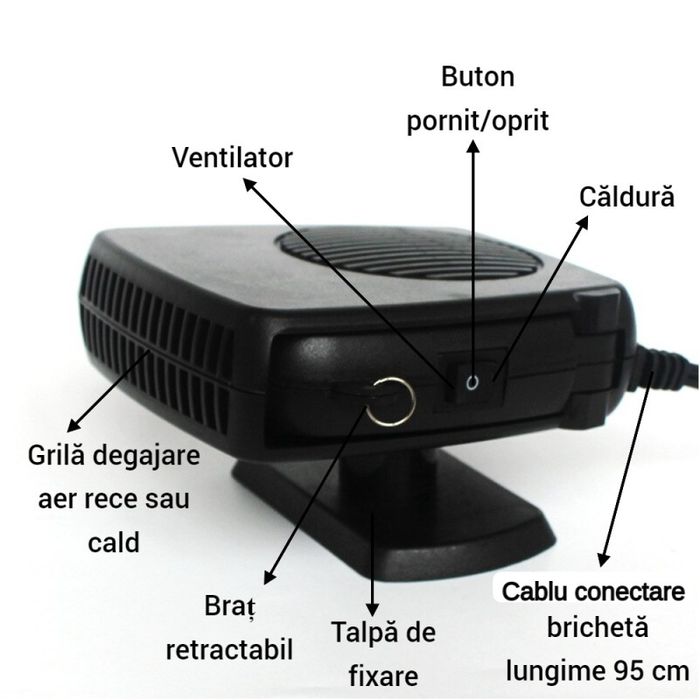 45 Lei aeroterma auto 200w 12v