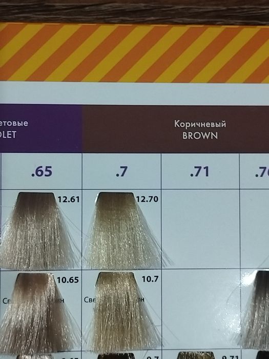 Продам краску  по выгодной цене