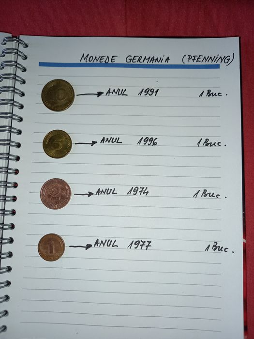 Colecție Monede&Bancnote