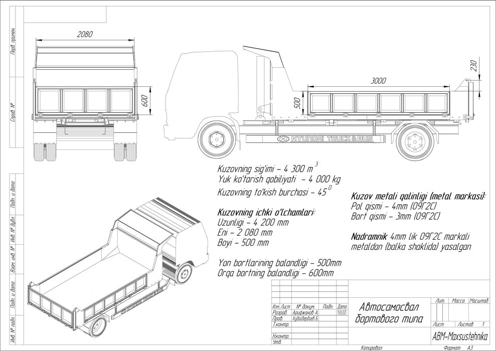 Акцияда! Самосвал samasval (самасвал) сотилади бошлангич 310000 мил