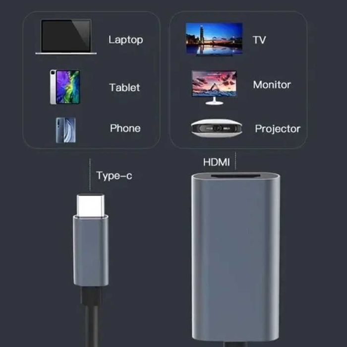 Переходник Tube C - HDMI