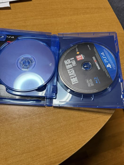 The last of us part 2