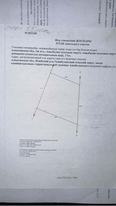Земля Жапек батыр