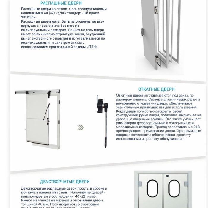 Холодильные двери