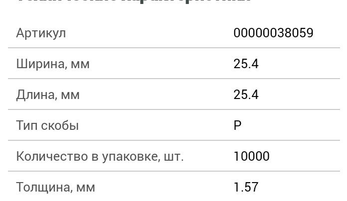 Скобы Senco P13BAB