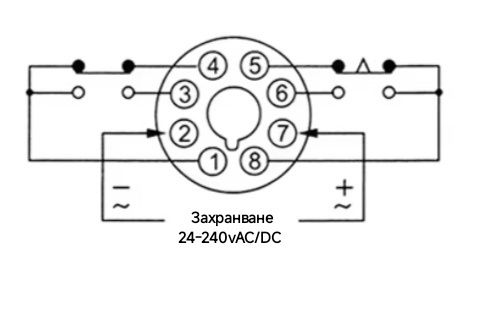 Таймер, отложен старт, забавяне при включване, изключване