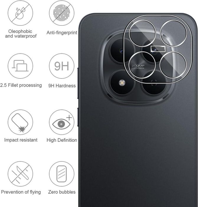 Стъклен протектор за камера за xiaomi redmi note 15 pro 5g