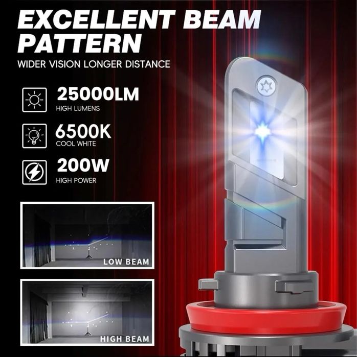 2024 Модел 200W LED Диодни крушки HB4 9006 12V 300% за Директен Монтаж