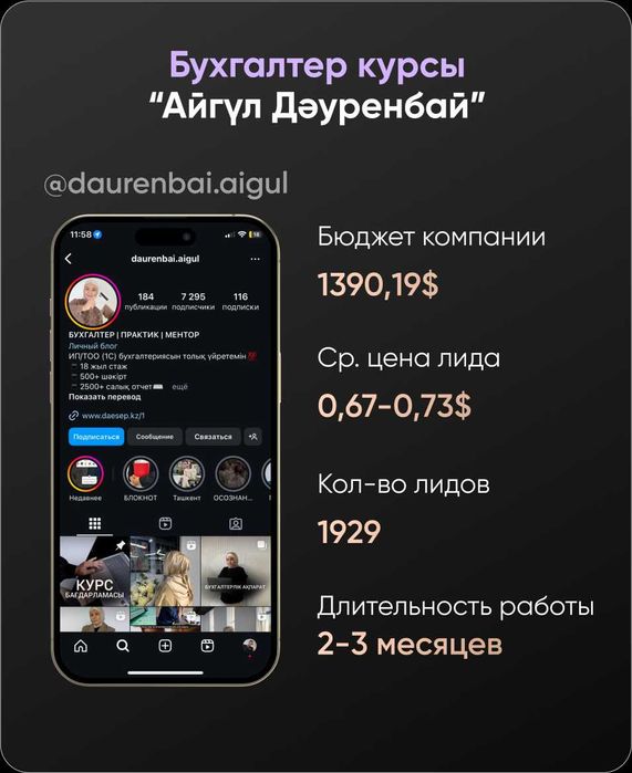 Очень Важно! Инстаграм таргет реклама с результатом!