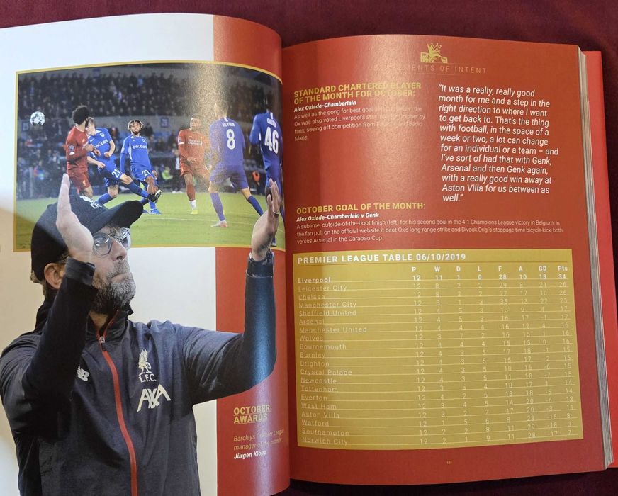 Champions 19/20. Liverpool FC Official Premier League Winners Book