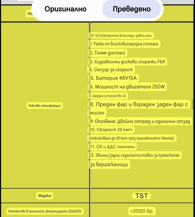 Продавам Електрически велосипед модел-2026 EU Stock R002 Plus c 20 инча ,Мощност-1500 W., литиева батерия 15A, V8 H9 Fatbike,Цена -750 Евро.