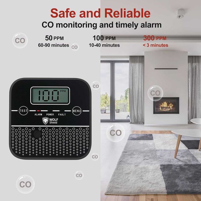 WOLF SHIELD Детектор за въглероден оксид