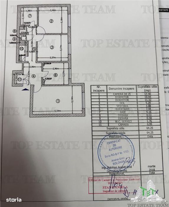 Apartament 3 Camere | 64 mp | Bloc 1986 | Rahova-Ferentari