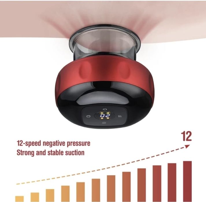 Массажёр , массажные банки