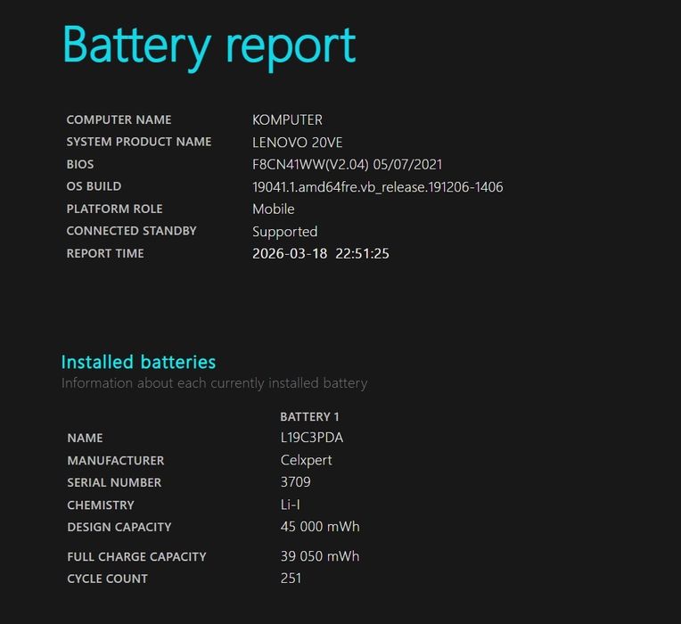 Продам Ноутбук  Lenovo Core i5