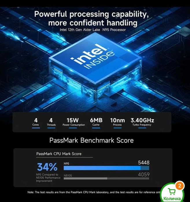 Продавам мини компютър BMAX PC – Intel N95 / 12GB LPDDR5 / 256GB SSD