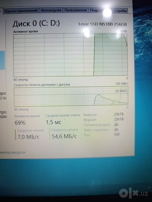 Lenovo G50-45 | AMD A4 | 4GB RAM | SSD 256GB