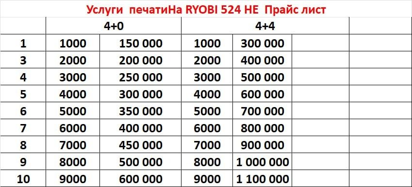 Poligrafiya xizmatlari