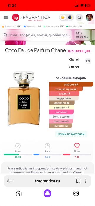 Chanel Coco perfume