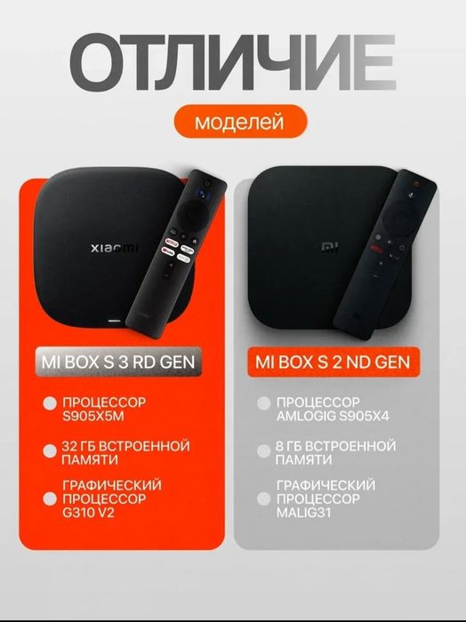‼️Xiaomi MIBOX S 3gen(Тайор Холатда)+доставка+Бепул твКаналлар+Кино.ол
