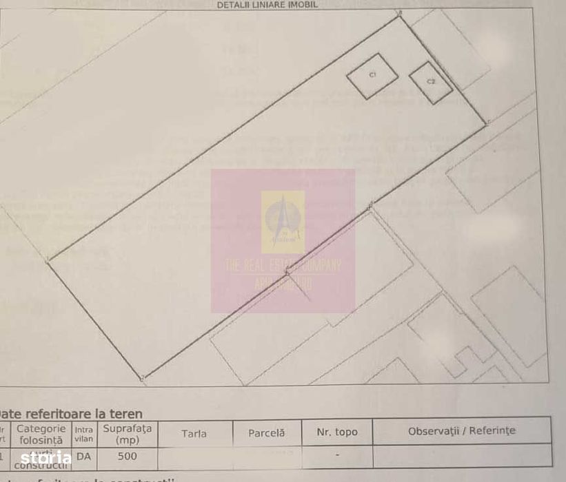 Teren intravilan de vanzare 500 mp in Campina, Oportunitate