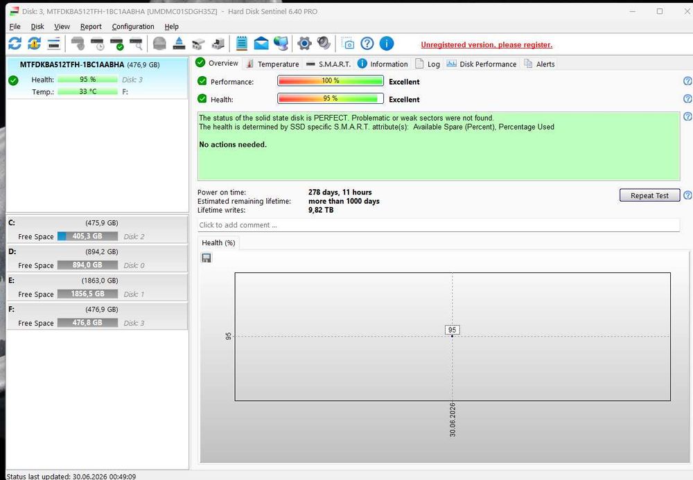 SSD NVMe M.2 Micron 512GB – 95% Health – Testat 6