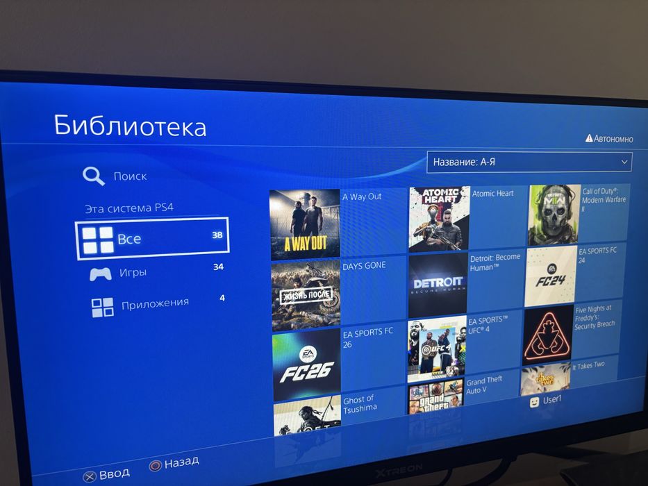 Прошитая PS4 Pro Limited Edition The Last Of Us Part II