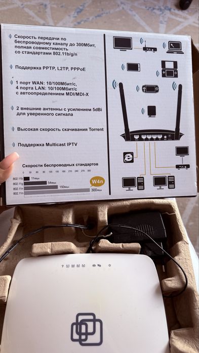 Продам роутер wifi