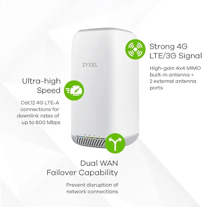 Router, ZyXel, 1200 Mbit, 1xLAN, 1xWAN/LAN, Dual band, 4G, Alb