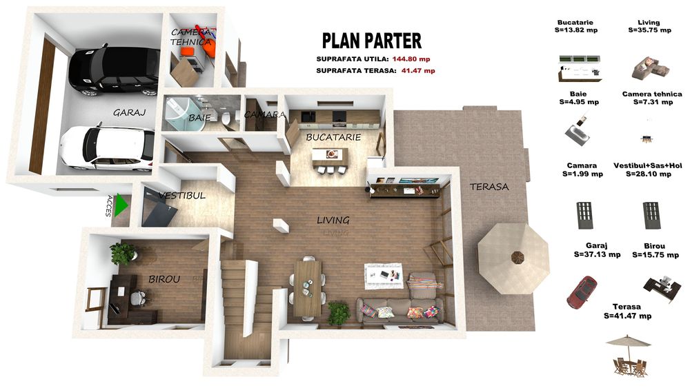 Proiecte de arhitectură case eficiente, moderne și bine structurate