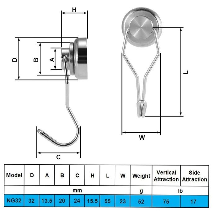 Magnet industrial neodim