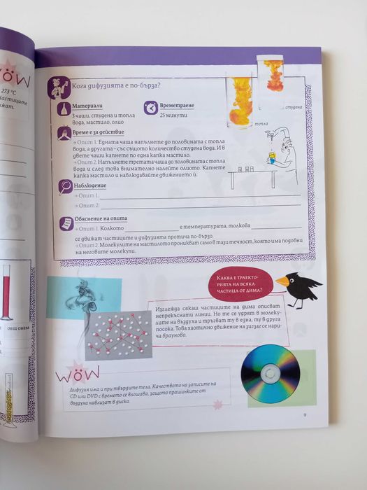 Помагало по ЧиП 6 клас "Малки открития за големия свят" изд. Анубис