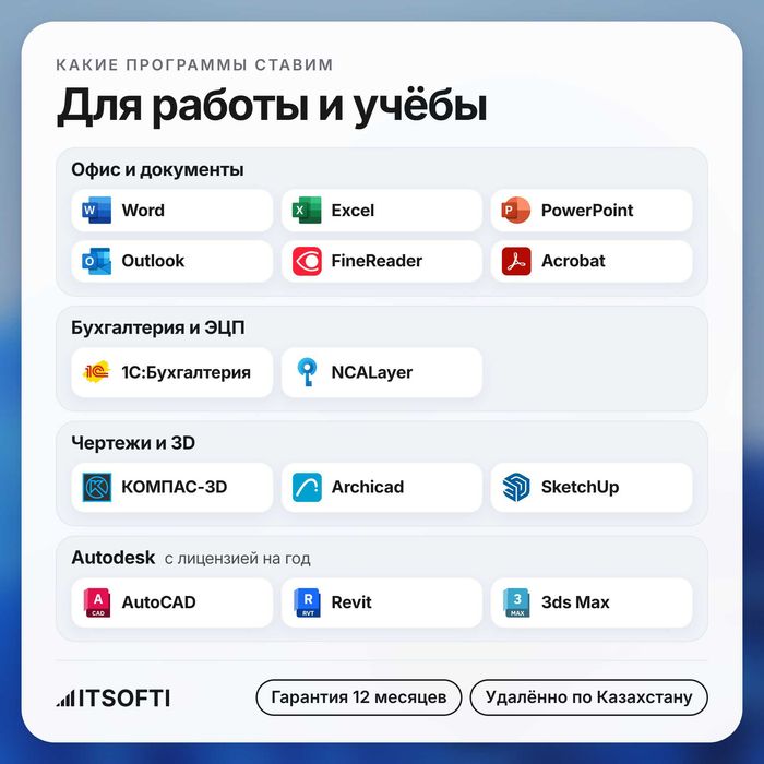 Установка программ на ноутбук и компьютер, ПК, антивируса, программист