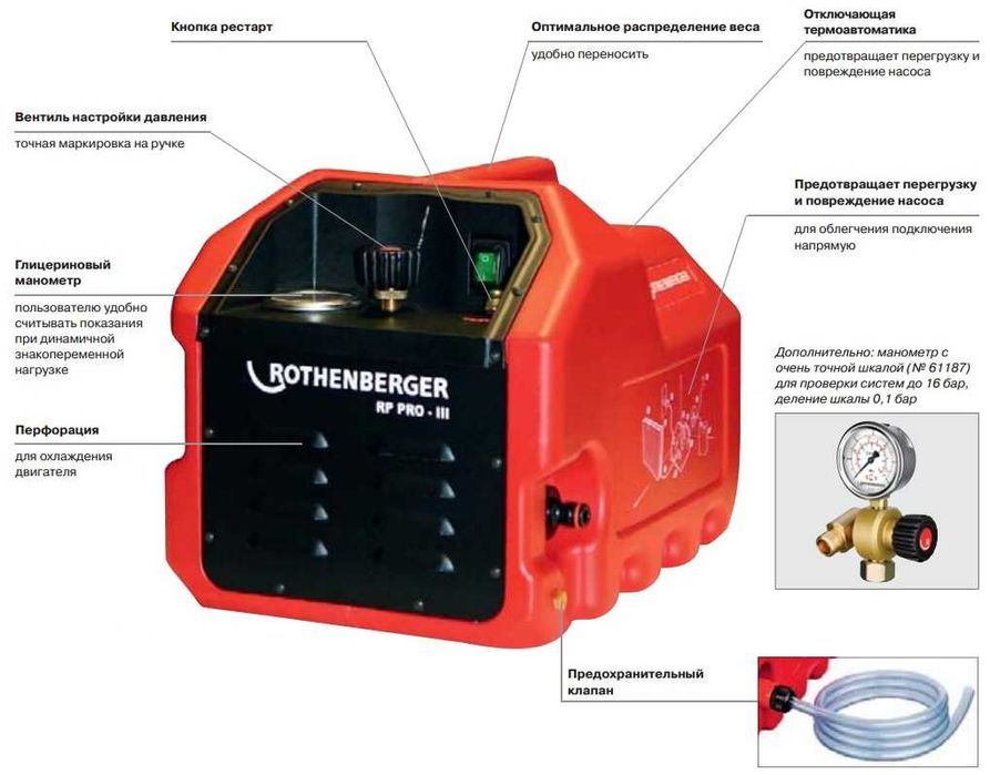 Электрический опрессовочный насос Rothenberger RP PRO III (РП ПРО 3)