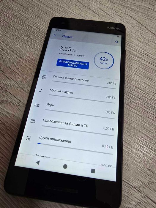 Телефон Nokia 2.1 TA-1080