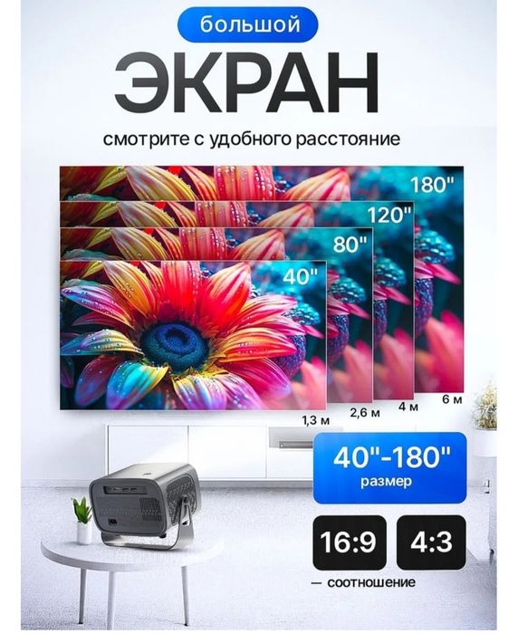 аренда проектора 7000 тг/день